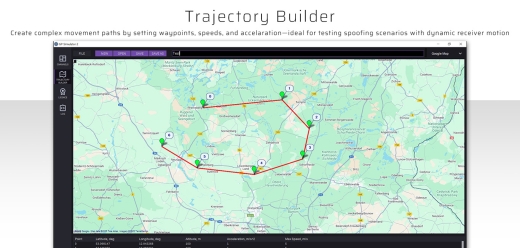 GP-Simulator Bundles