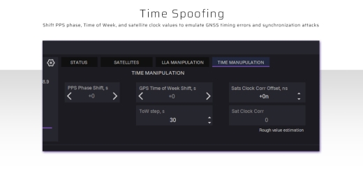 GP-Simulator Software