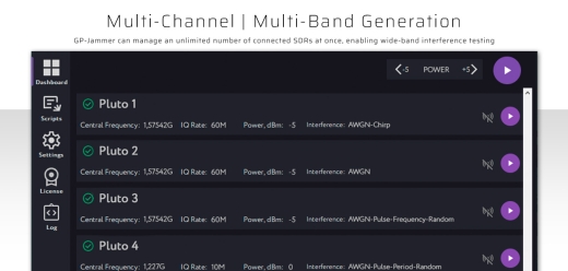 GP-Simulator Software