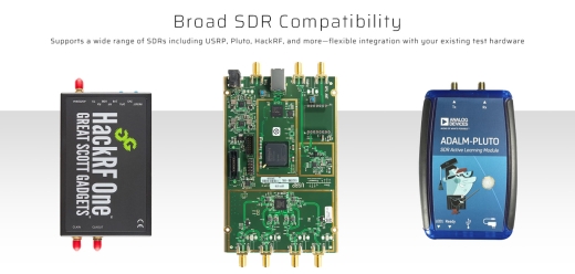 GP-Simulator Software